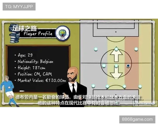 德布劳内如何以空间利用与视野驱动战术体系