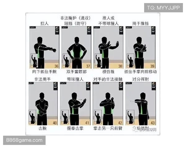 深入解析篮球24秒违例规则，究竟如何判定和执行？