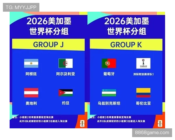 2026世界杯48队如何分组赛制规则有哪些变化