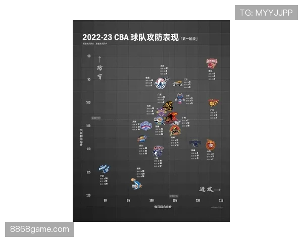 上海海港在近期比赛中攻防效率下滑,联赛开局阶段表现有所波动 上海海港在近期比赛中攻防效率下滑,联赛开局阶段表现有所波动