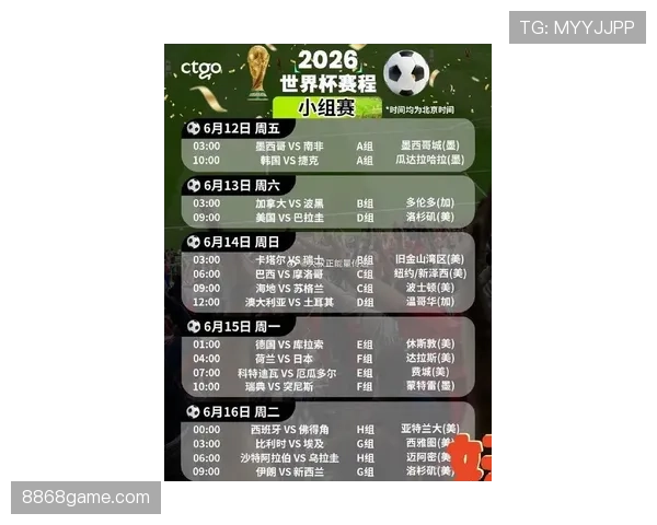 法国队2026世界杯赛程预测：小组赛对手与出线前景分析