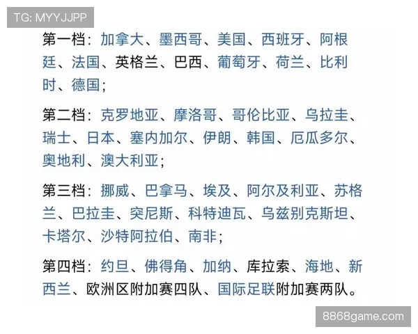 墨西哥队2026世界杯小组赛出线前景分析：东道主能否突破死亡之组魔咒